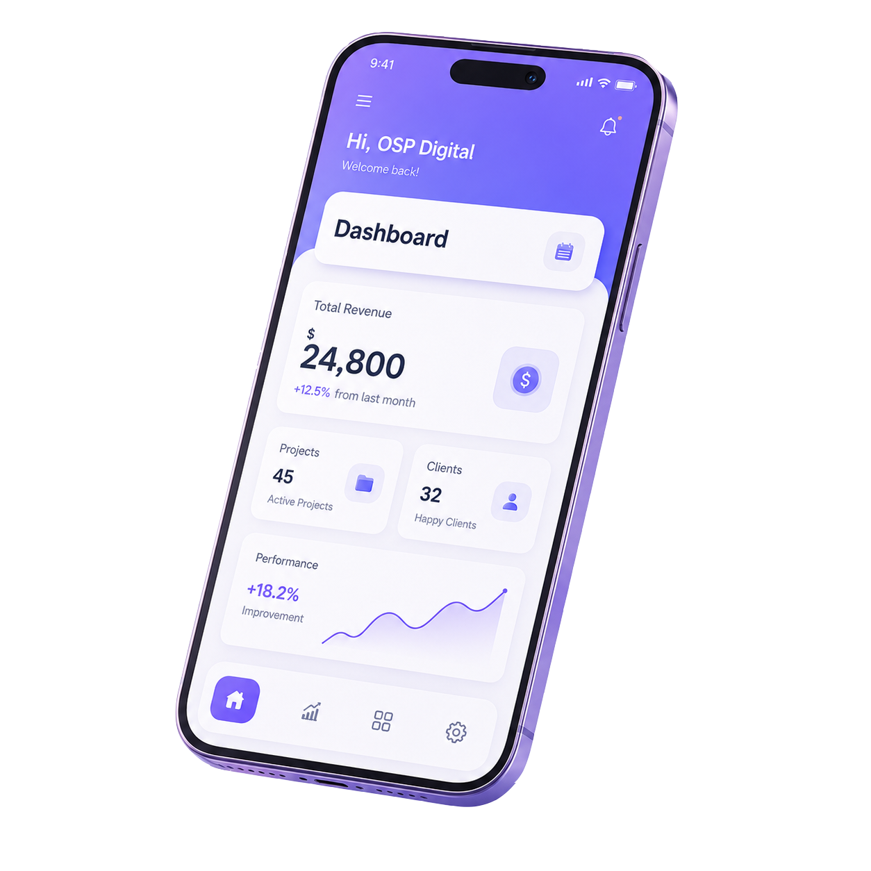 Mobile business dashboard application interface