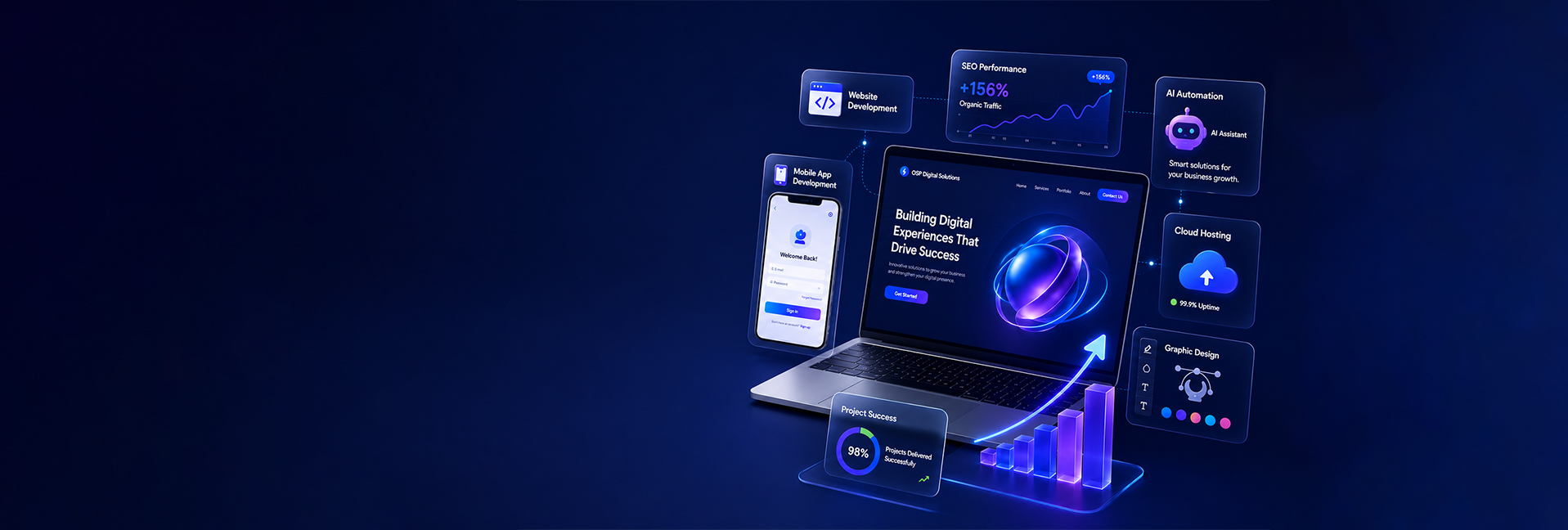 SEO performance dashboard and website optimization preview